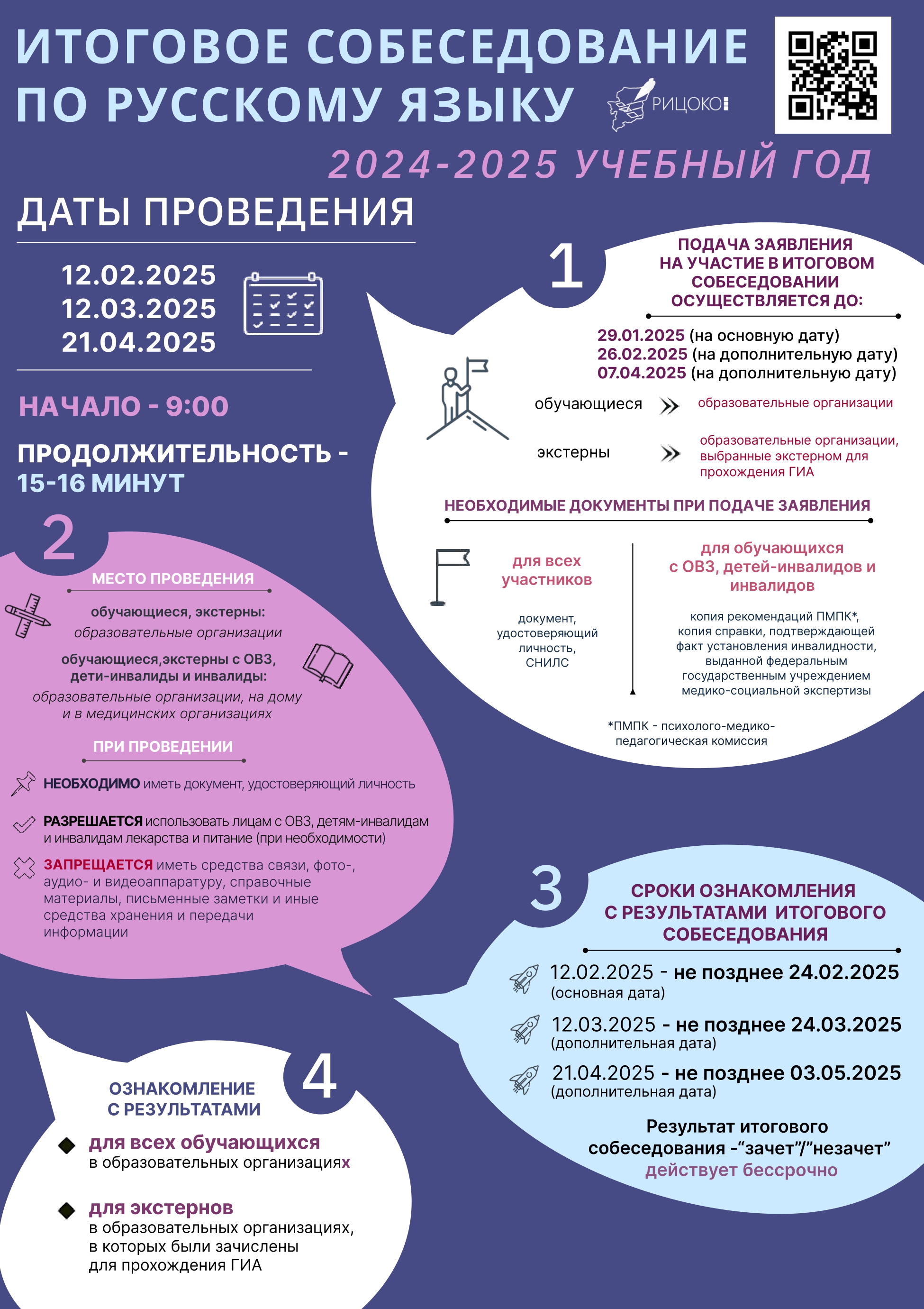 Изображения.